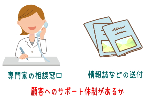 サポート体制も大切な要素